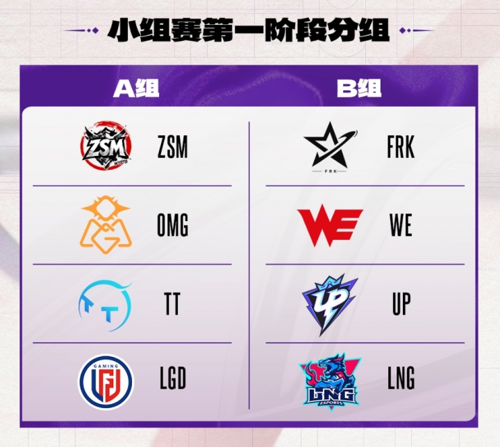 2025德玛西亚杯赛程公布：12月15号开打！第一阶段8队分两组！